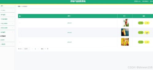 基于Node.js和Vue的農特產品銷售系統設計與實現