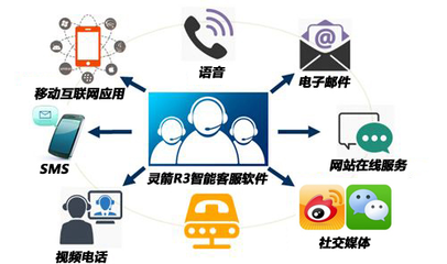 暢信達攜手煙臺之星，共鑄汽車服務數字化新標桿